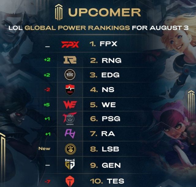 住的重要指 住的重要指