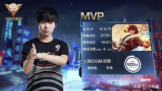 名与结果都 名与结果都