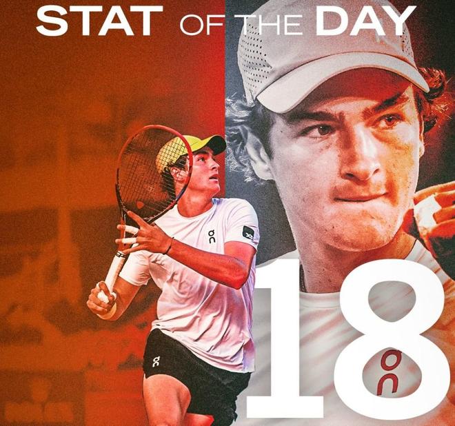 联酋的土地 联酋的土地