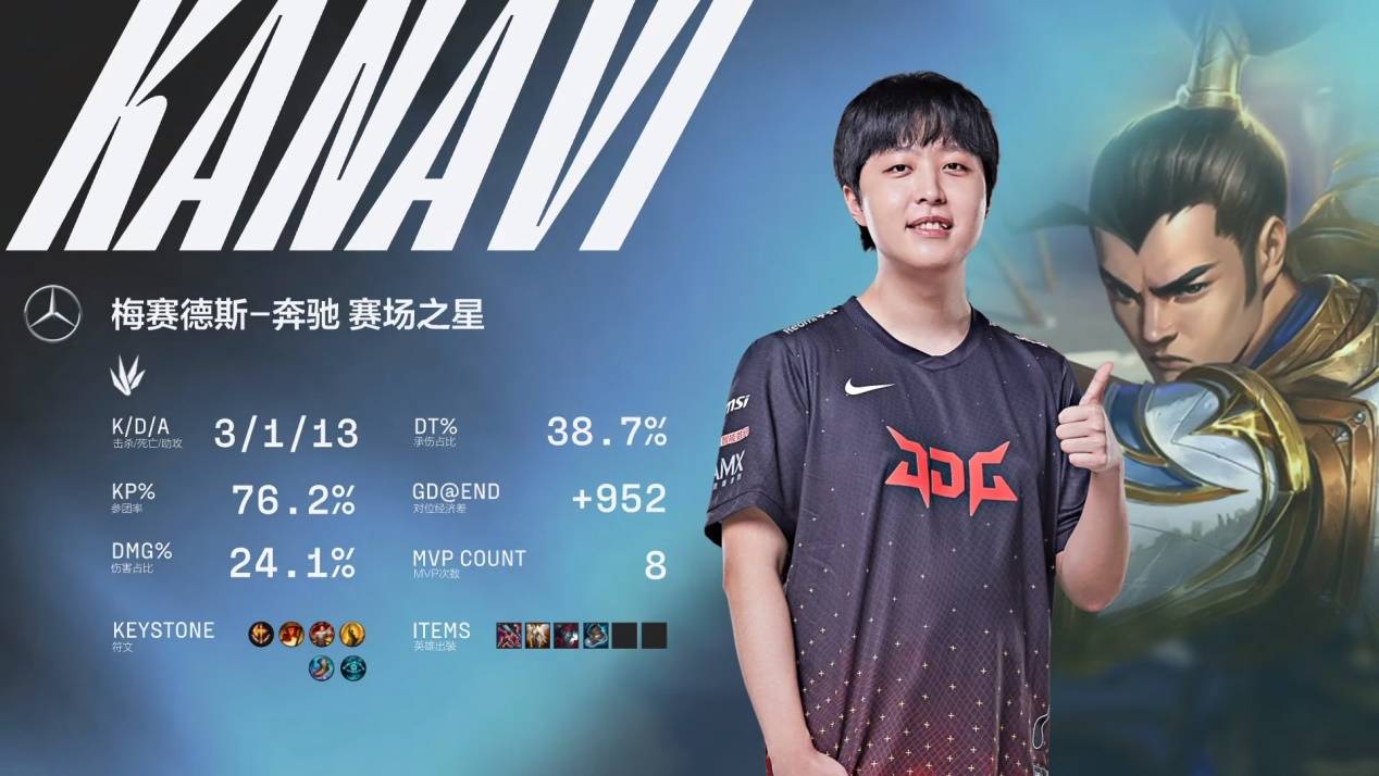 薩卡和加布 薩卡和加布