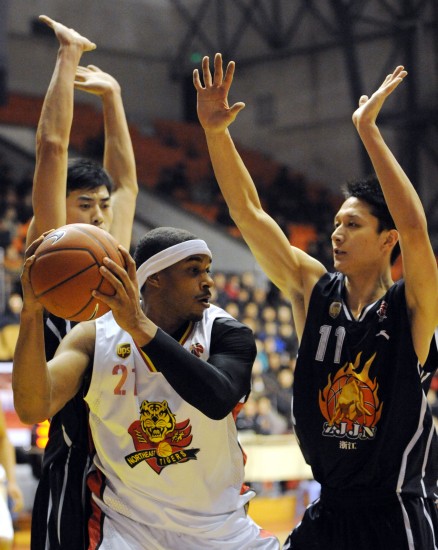 调整空间 调整空间