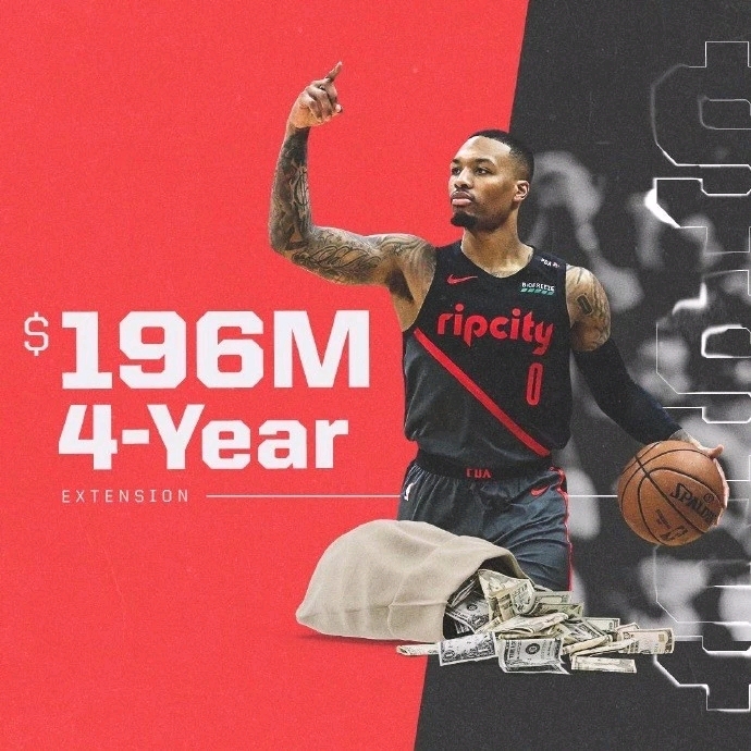 是压力测试 是压力测试