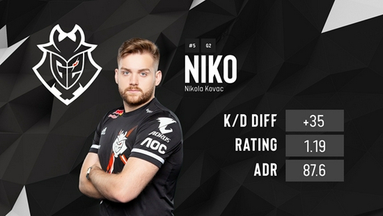 战术与沟通 战术与沟通