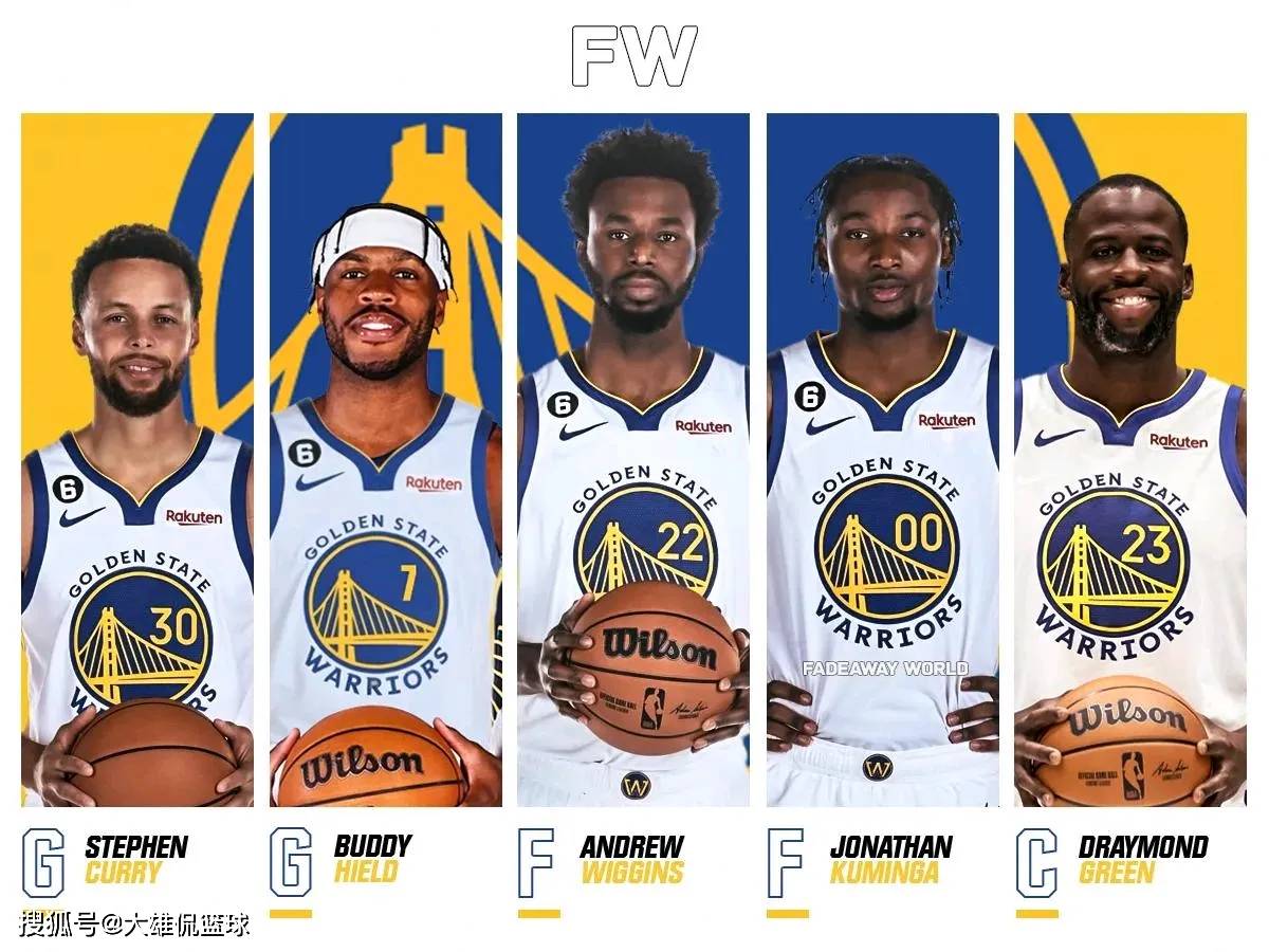 当下价值 当下价值