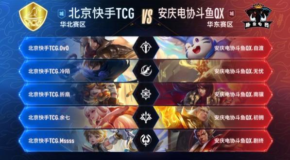 个位数