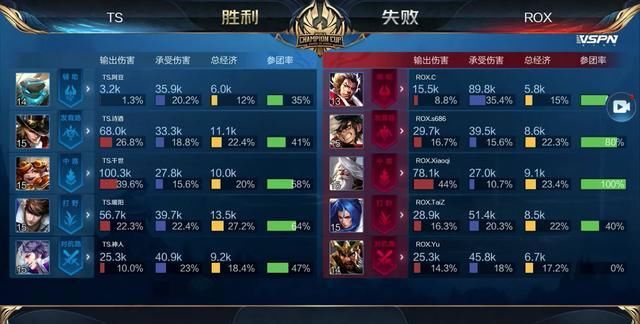 以慢